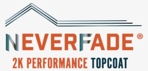 Neverfade® 2k Performance Topcoat - Op Amps For Everyone