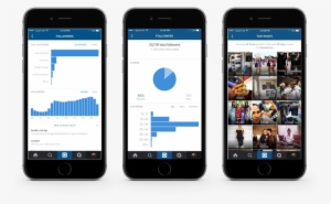 Increase Engagement With Instagram Business Analytics - Boost Insta Post