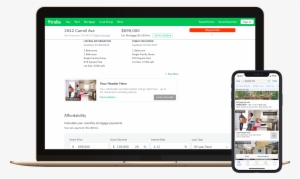 Native Placements Across Zillow Group Brands And Devices - Perfect Mind