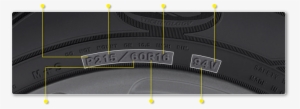 Aspect Ratio Is The Ratio Of The Height Of The Tire's - Tyre Expiry Date Uae