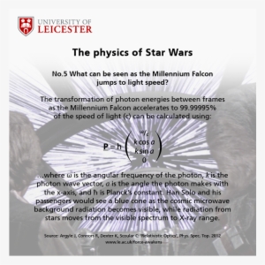 Lightspeed-01 - University Of Leicester