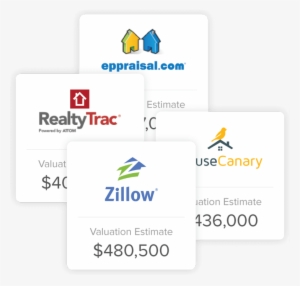 Upnesthomevalueestimator - Zillow