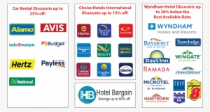 Membership Card Not Required - Wingate By Wyndham Keycard Pkg Of 500"