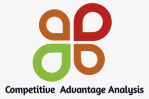 Competitive Advantage