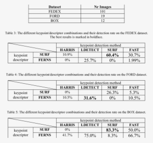 Pingu Bvezető Sheet Music Composed By Pingu 1 Of 1 - Wind Waker Pirate Ship Sheet Music