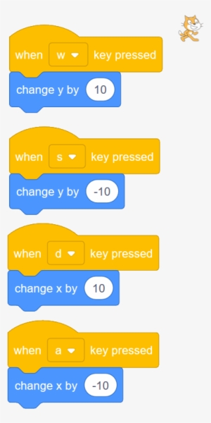 Images/scratch Wasd Basic - Untitled #96