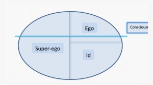 The Ego Of An Addict - Circle