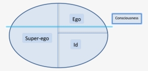 The Ego Of An Addict - Circle