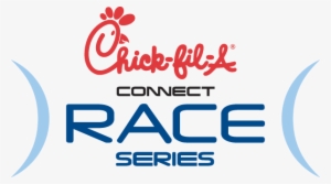 Chick Fil A Vs Mcdonalds Greeting