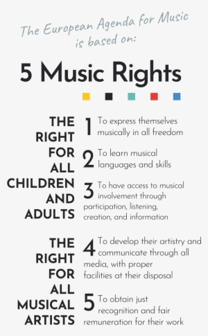 Music's Contribution To The Economy Is Important And - 5 Importance Of Music