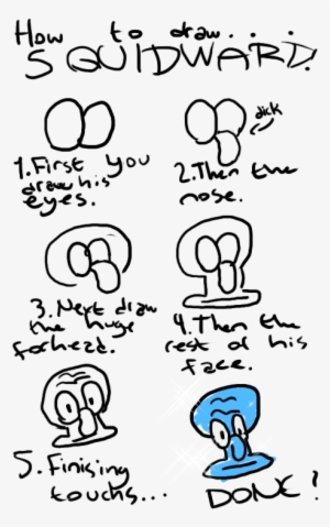How To Draw Squidward By Skull - Illustration