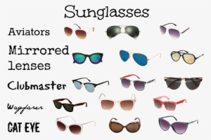 Friday, May 30, - Fashion Design