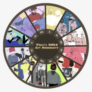 A Year Full Of French Robots, But A Good Year Nonetheless - Daftpunky