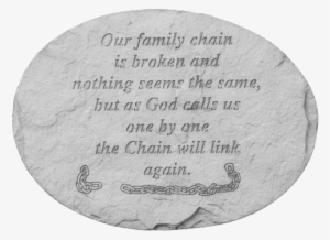 Spiritual Heart Touching Passage About Family Engraved - Memorial