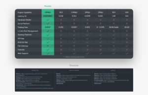 16 Replies 105 Retweets 151 Likes - Software