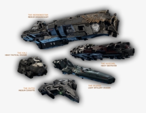 Size Matters - Dreadnought - Spacecraft