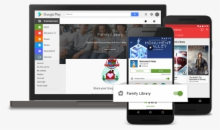 Family Library - Google Play - Google Play Add To Family Library