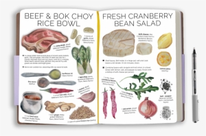 Redesigned Dinner Tonight Recipes While Illustrating - Broccoli