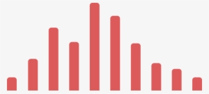 Soundwaves - Graphic Design