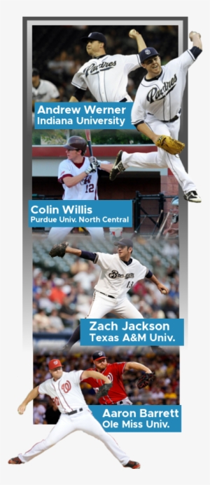 Combine Academy Email Support Operates 7 Days A Week - Player