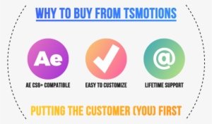 Clean Lower Thirds - Circle