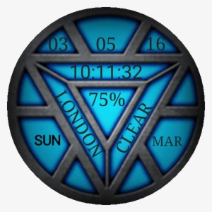 Arc Reactor - Iron Man's Heart