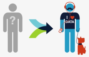 Rapleaf Email Data For Marketers - Man And Woman Stick Figure