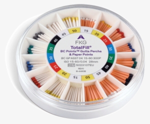 Bc Sealer Is Anti-bacterial During Setting Due To Its - Endosequence Bc Sealer Brasseler Usa