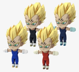 Download Zip Archive - Vegeta