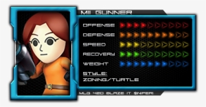 Thank You - Amiibo Super Smash Bros - Mii Gunner (nintendo Wii
