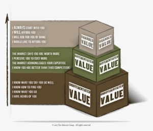 V6 Brand Value - Carton