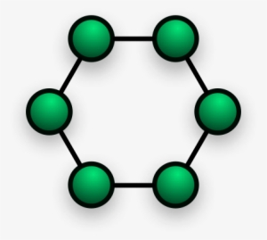 Network Hierarchies