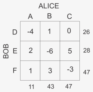 Gametheory3 - Printable Bingo Cards