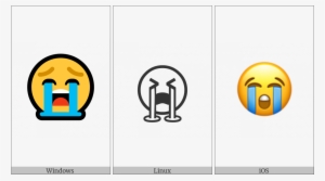 Loudly Crying Face On Various Operating Systems - Operating System