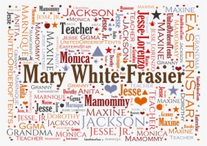 Personalized Family Word-art Tapestry Throw - Maçonaria