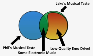 Jake Listens To Bullet For My Valentine - Bullet For My Valentine