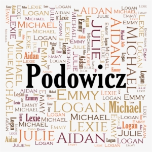 Family Word Art Canvas-personalized Family Wall Canvas - Canvas