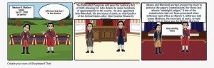 Comic Spurgeon Jaylon Brown - Cartoon