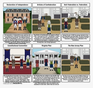 Constitutional Storyboard Project - Storyboard