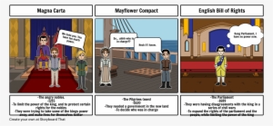 Colonial Influences - Paige Sportsman - Storyboard