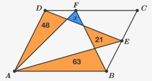 What Is The Area Of The Blue Triangle - Algebra