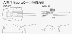 Turret And Carriage - Diagram