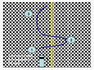 Graphical Representation Of Fishhook Maneuver - Circle