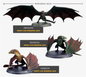 Gotpremium - Eaglemoss Game Of Thrones Dragons