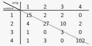 Enter Image Description Here - Number