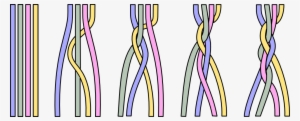 Round 4 Stranded Braid - Four Strand Braid Diagram