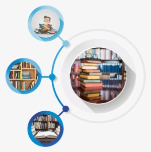 Dr S K Chatterjee Library