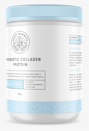 Improve Your Gut Health, Fat Burning And Skin Health - Collagen