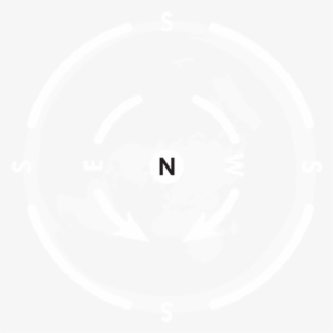 Round Earth North South Nav - North South Flat Earth