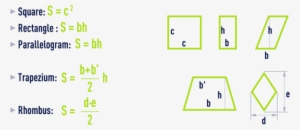 Square Rectangle Parallelogram Rhombus Trapezium Kite - 639x357 PNG ...